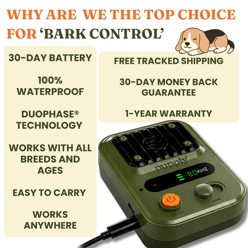 Barkly® | Anti-Bark Device