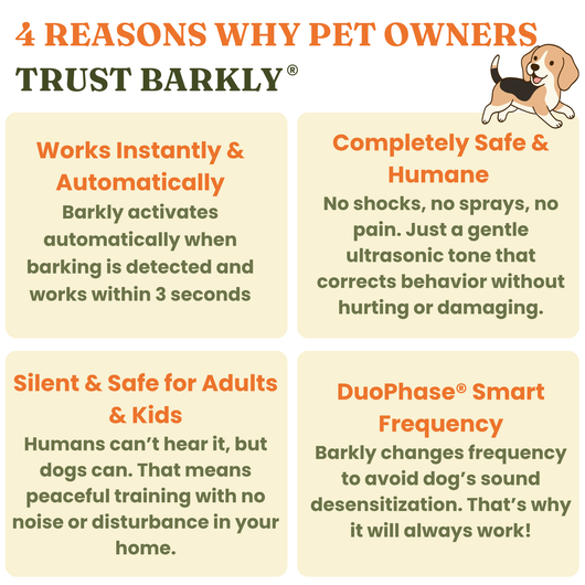 Barkly® | Anti-Bark Device