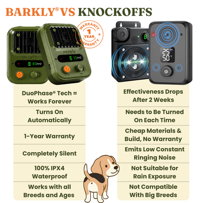 Barkly® | Anti-Bark Device