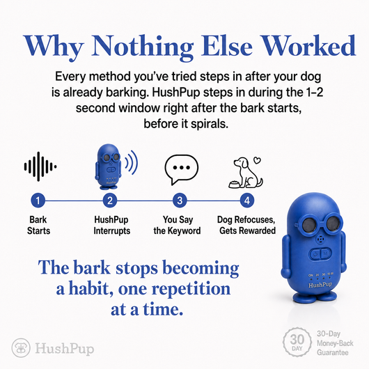 HushPup® Training Bundle